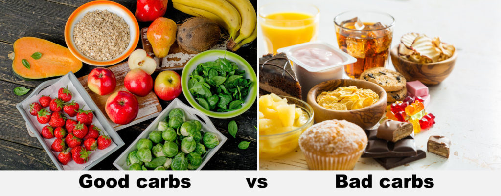 What Are Carbohydrates - Good vs Bad? - Women's Fitness After Forty